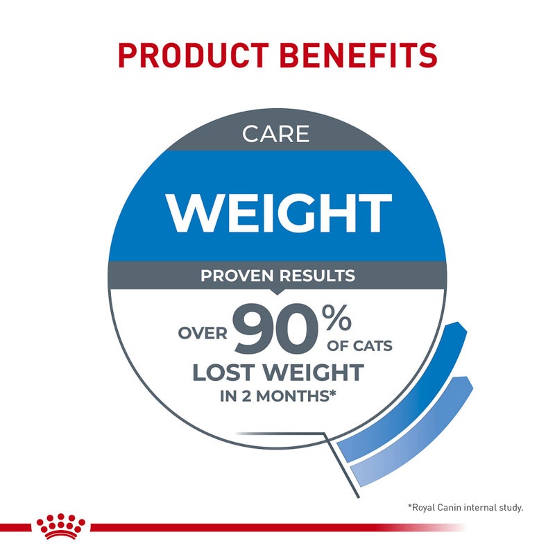 Royal Canin Feline Care Nutrition Weight Care Adult Dry Cat Food, 6 lb Bag - Image 5